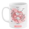 Caneca Signo de Peixes Arte Divertida